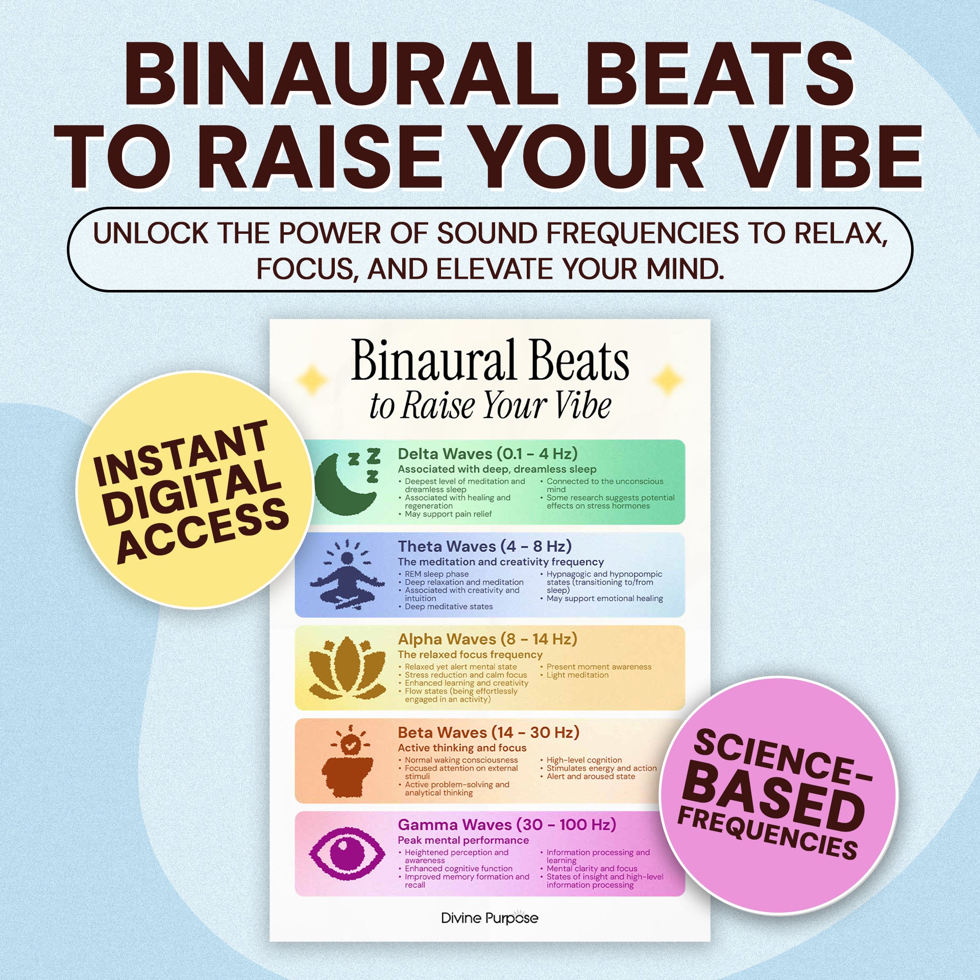 Unlock Your Brain's Hidden Frequencies for Deep Healing