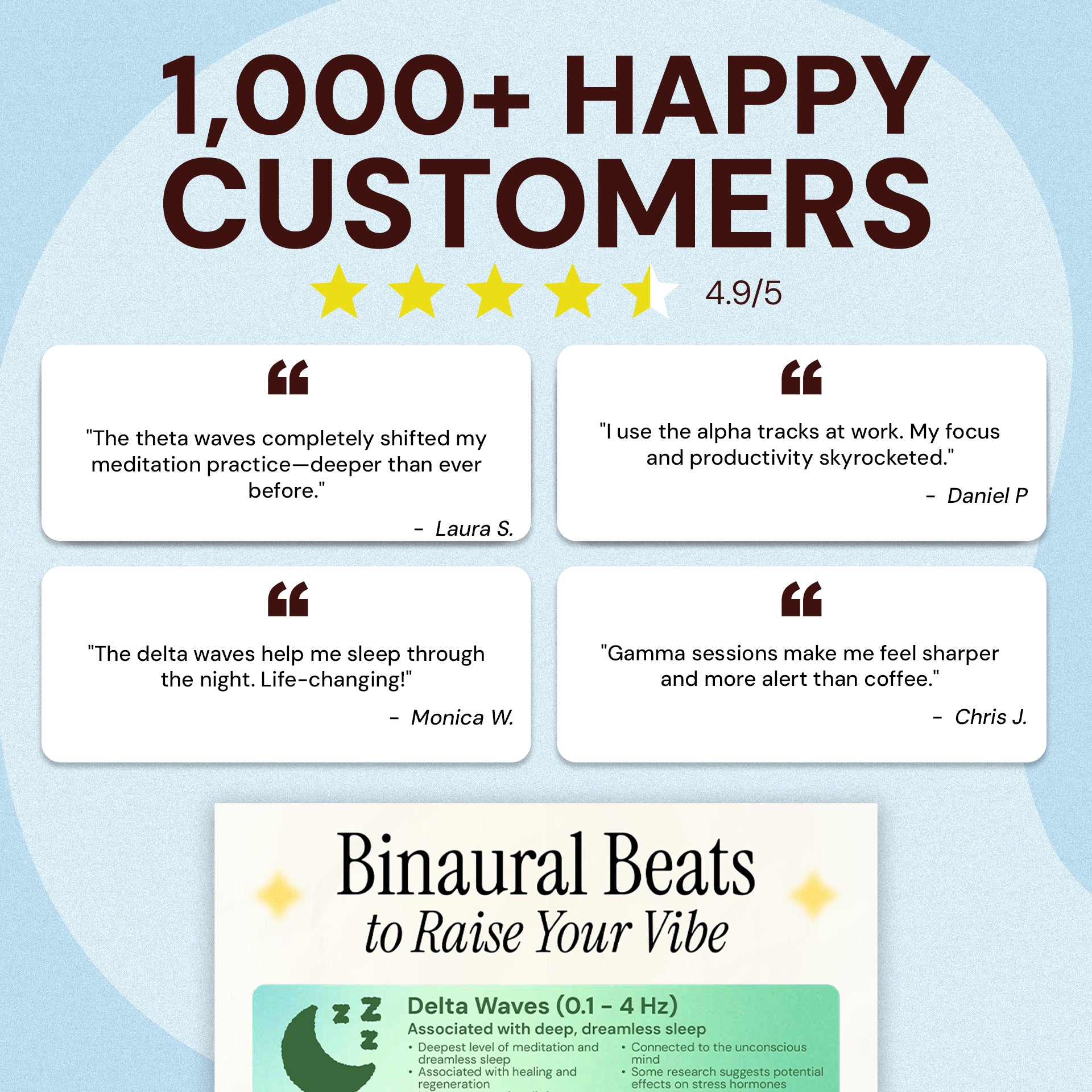 Unlock Your Brain's Hidden Frequencies for Deep Healing