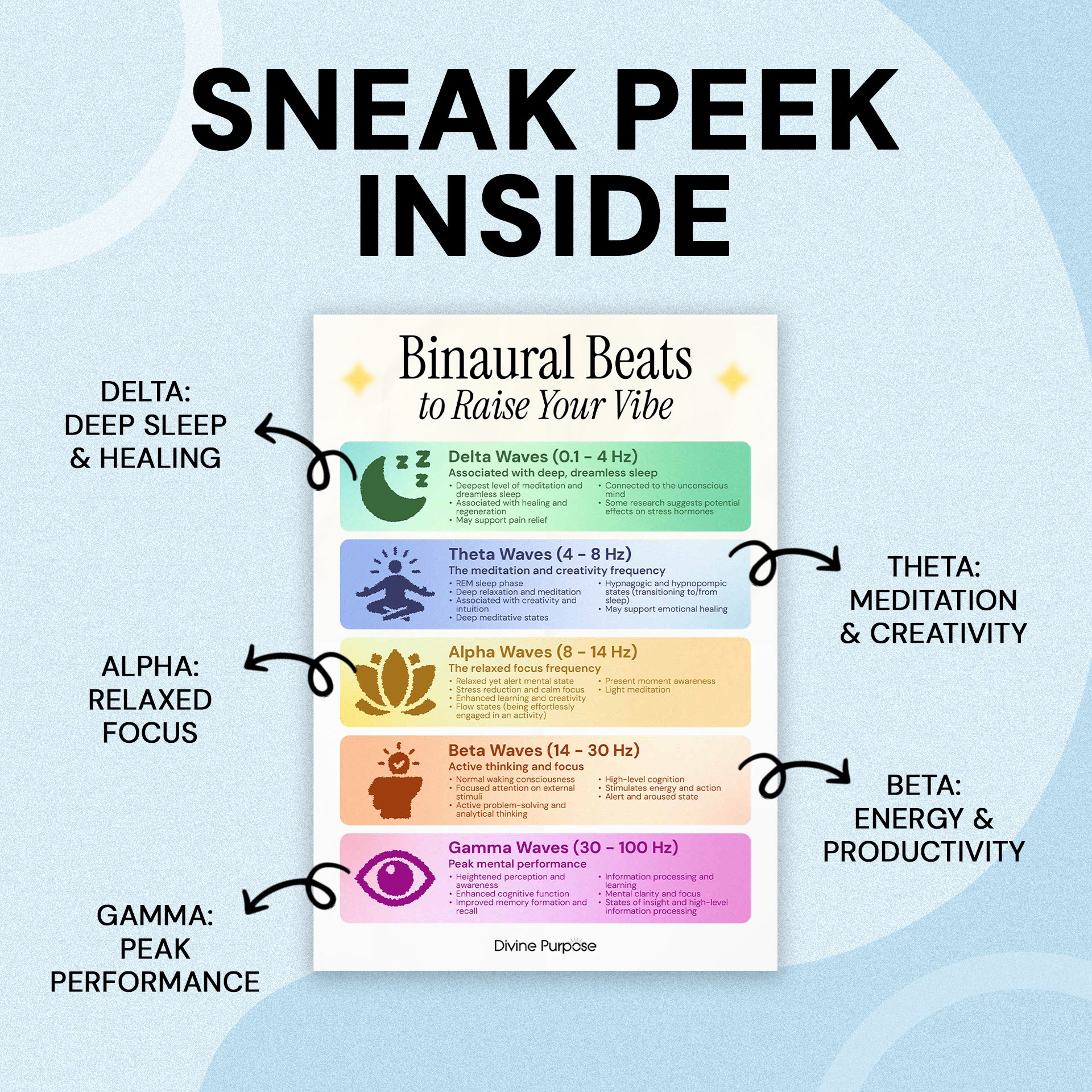 Unlock Your Brain's Hidden Frequencies for Deep Healing