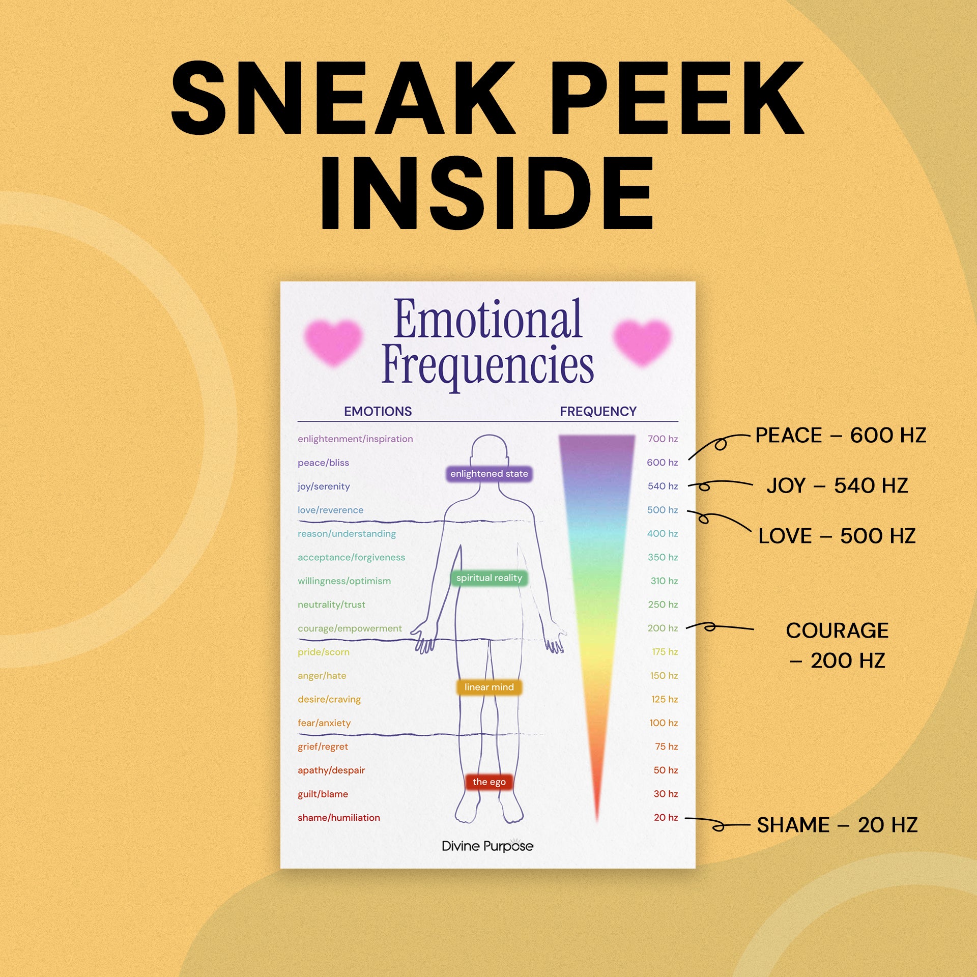 Shift From Shame to Joy Using Emotional Frequency Science