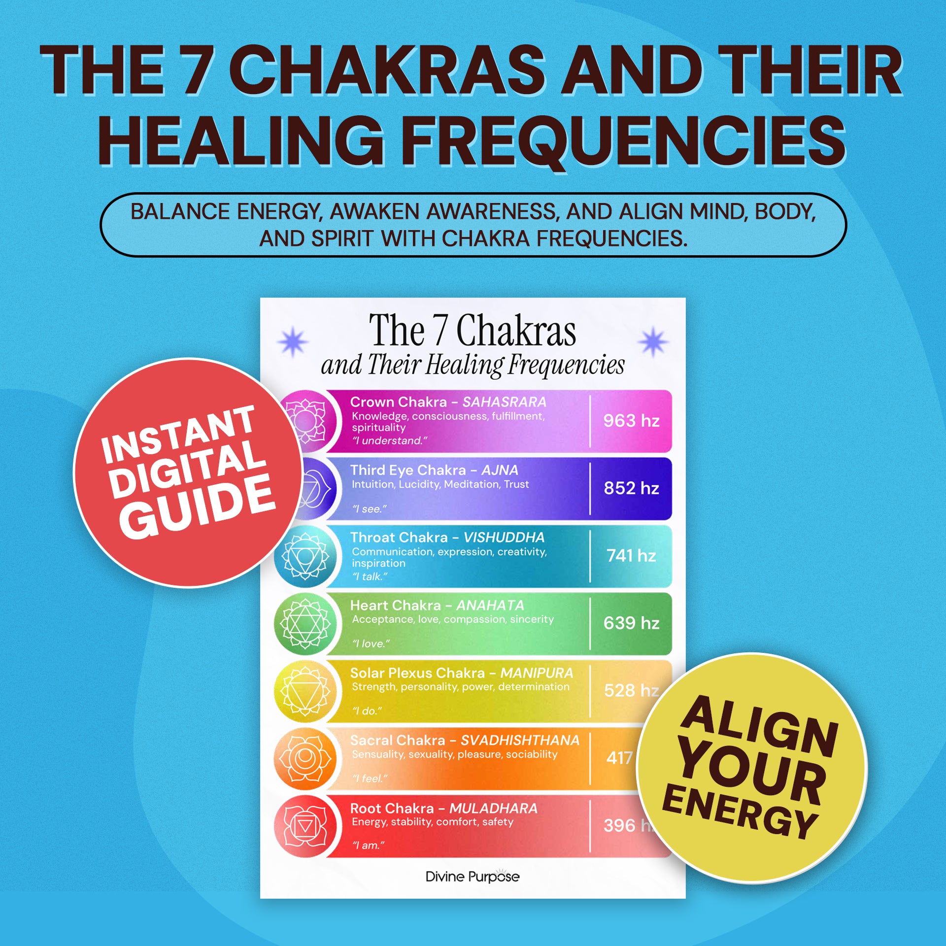 Activate All 7 Chakras Using Sacred Frequency Medicine