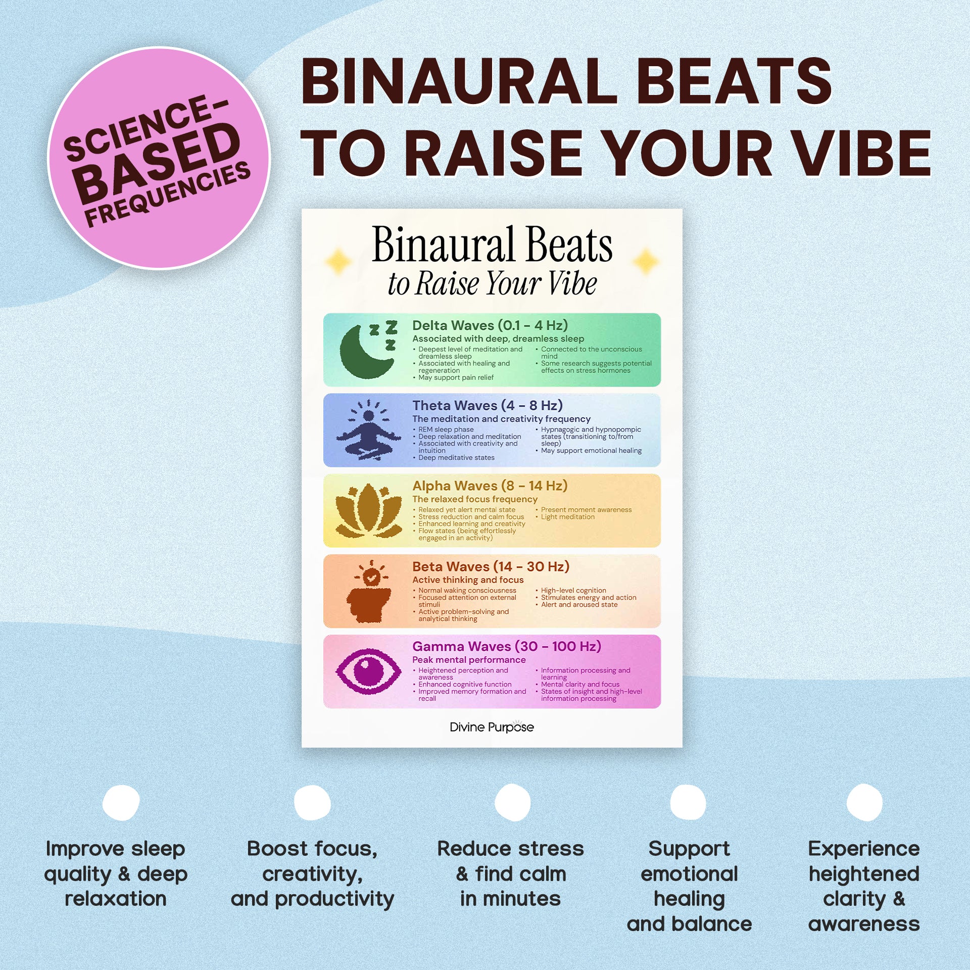 Unlock Your Brain's Hidden Frequencies for Deep Healing