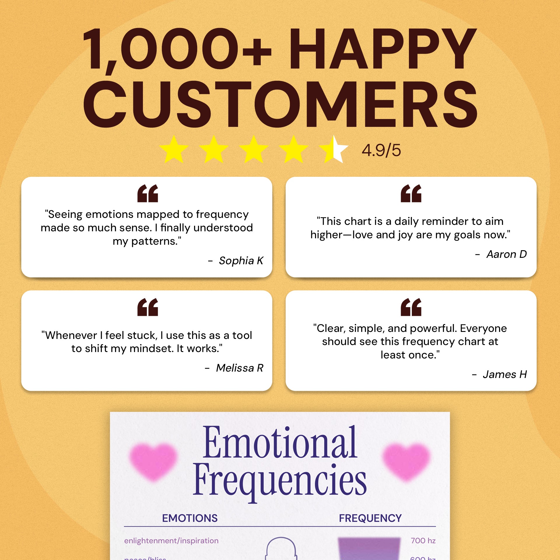 Shift From Shame to Joy Using Emotional Frequency Science